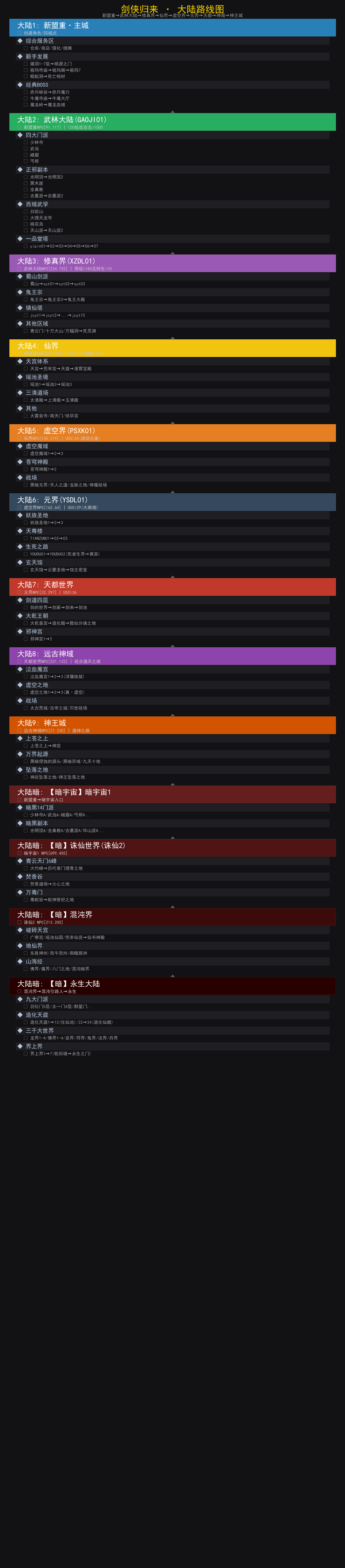 剑侠归来_地图路线.png